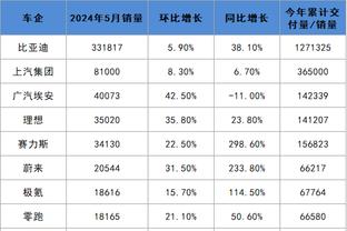 新利18体育娱乐在线截图0